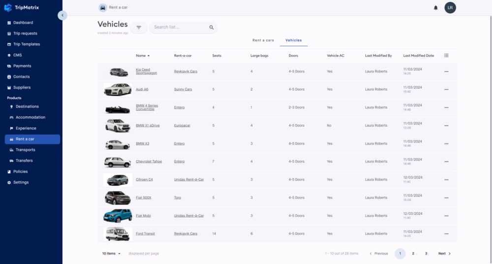 rent-a-car options tripmatrix